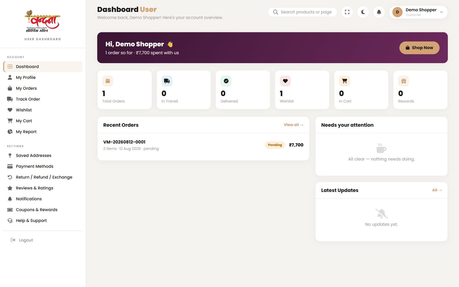 The dashboard — a summary of orders, wishlist, cart and spending.